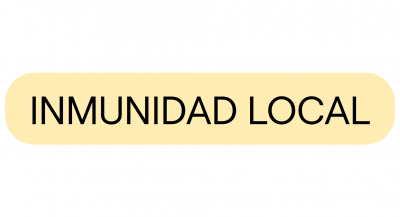 Candidiasis recurrente